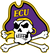 ECU Pirates